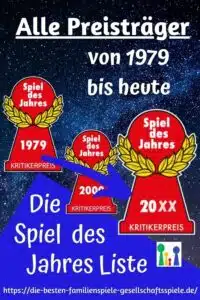 Spiel des Jahres Liste: alle Gewinner von 1979 bis heute